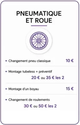 offre-pneumatique