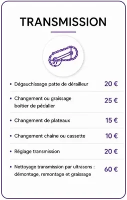 offre-transmission